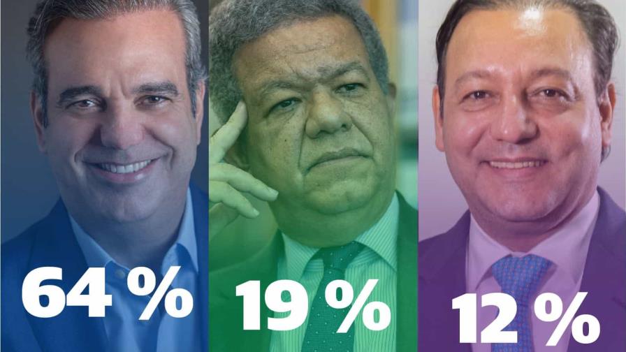 Luis Abinader ante un camino ascendente que lo llevaría a su reelección presidencial en mayo
