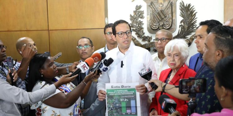 PRM solicita sancionar a Fuerza del Pueblo con 200 salarios mínimos por publicar encuesta